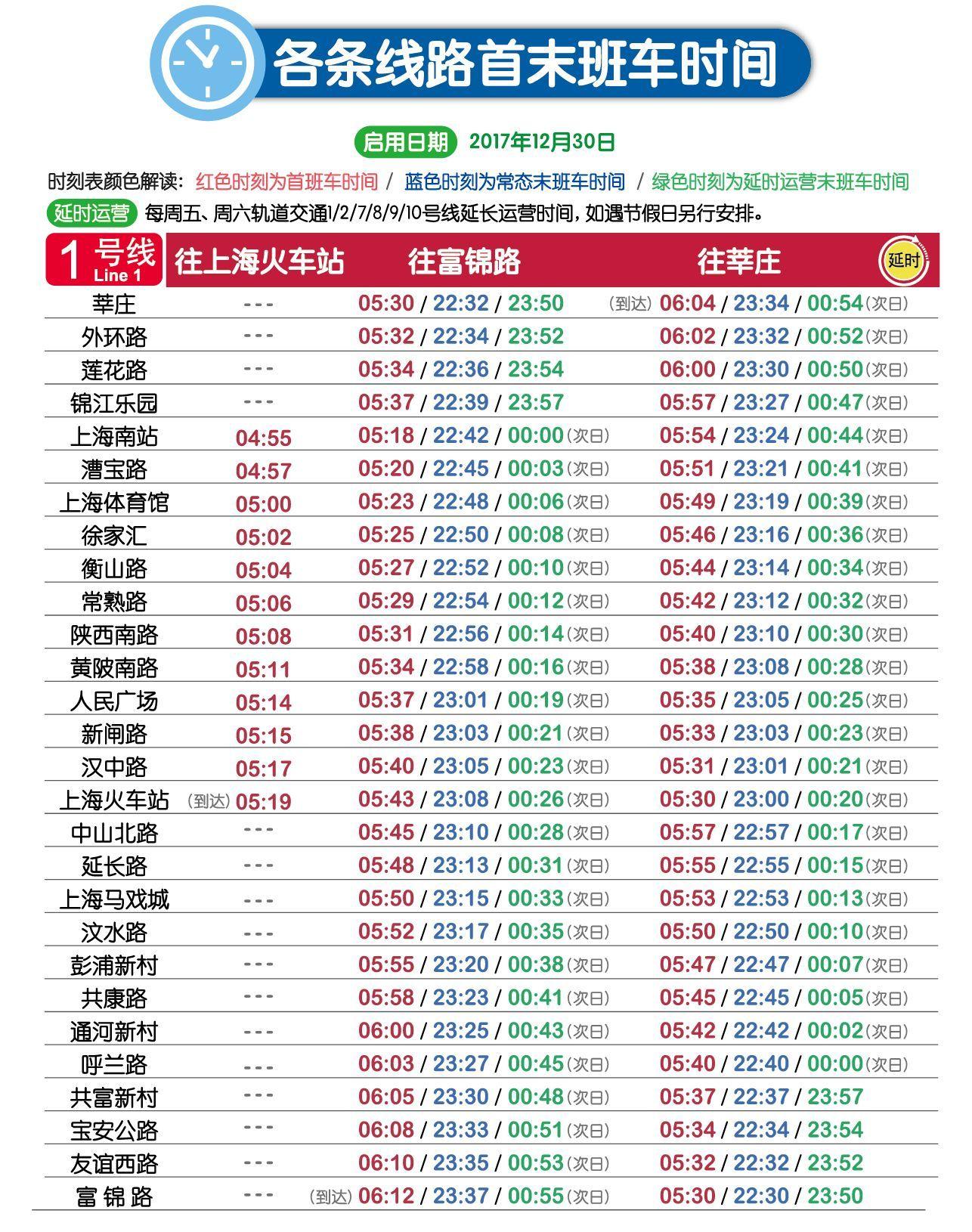 【必备】最新上海地铁各条线路首末班车时刻表