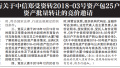 中信银行郑州分行拟转让25户不良受托资产　涉本息7.92亿