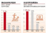 中国经济是世界经济增长的主要动力　影响力有多大?