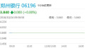 周三早盘沪指红绿震荡涨0.15%　银行股护盘